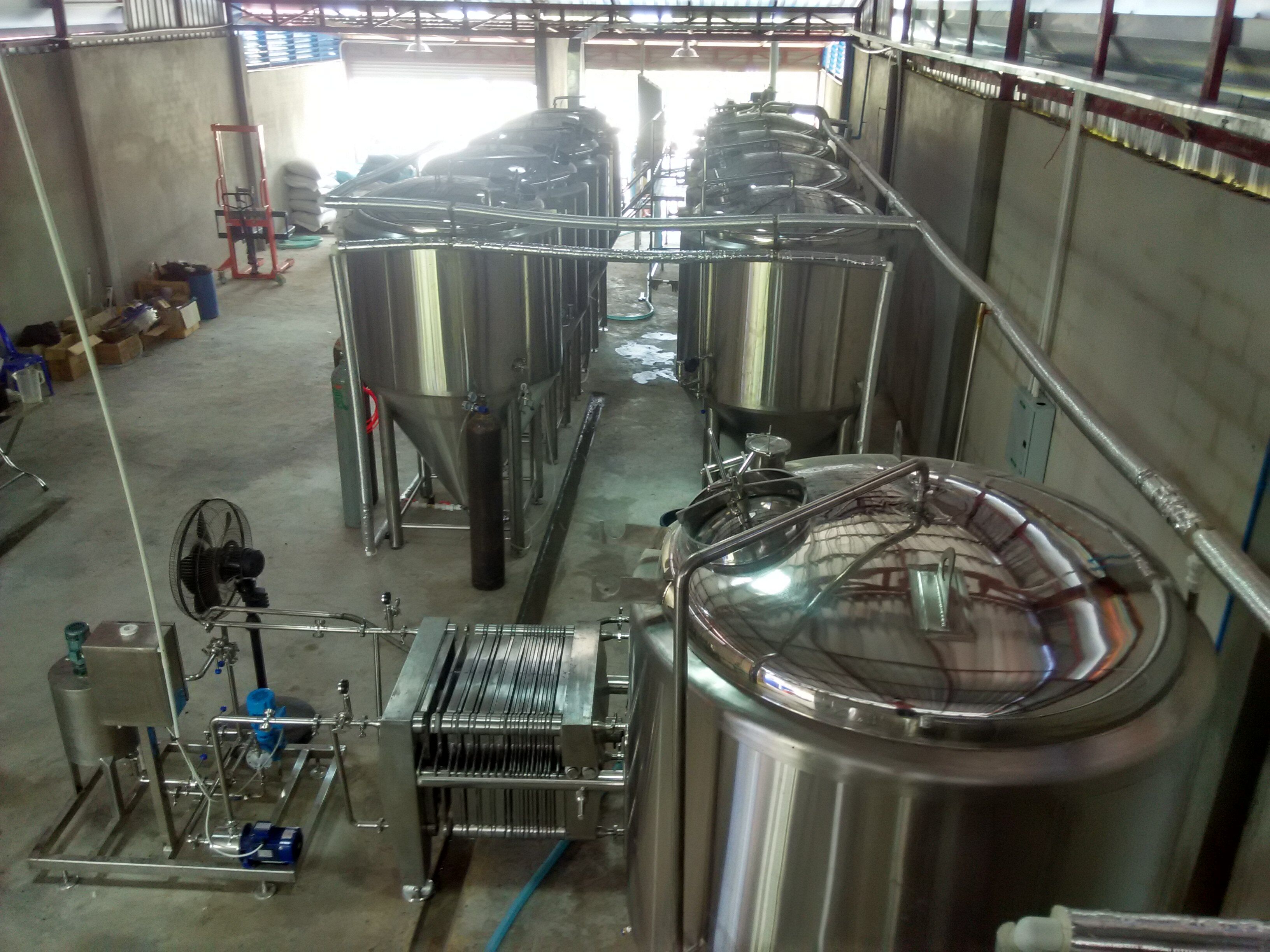 Micro Brewery의 과제와 기회는 무엇입니까